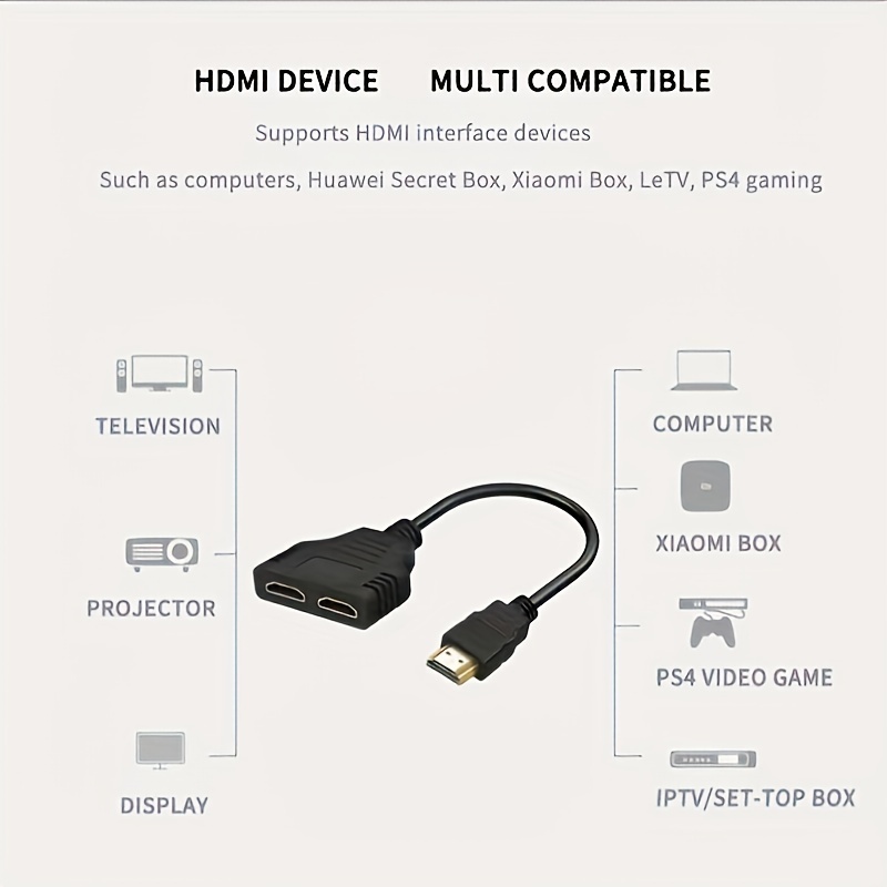 Cable Adaptador divisor HDMI Macho a HDMI Hembra Dual de 1 a 2 vías para  HDTV, 1080P, Full HD : : Electrónica