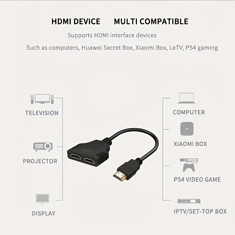  HDMI Splitter Adapter Cable - 1 in 2 Out HDMI Male to