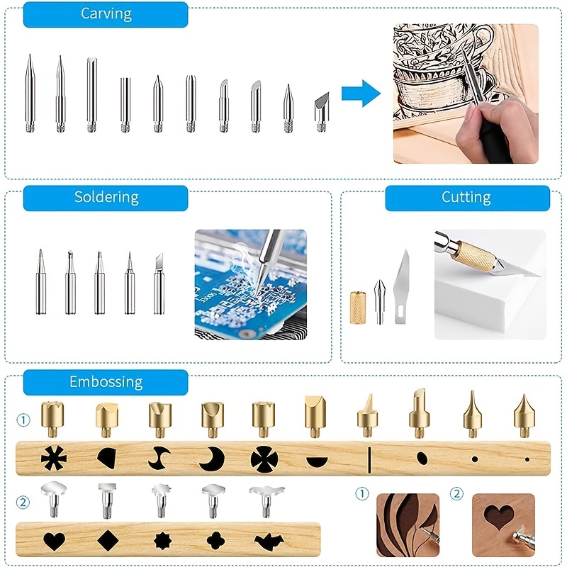  Wood Burning Kit for Beginners, 73PCS Professional Wood Burning  Pen and Accessories Wooden Kits Embossing Carving and Wood Burning