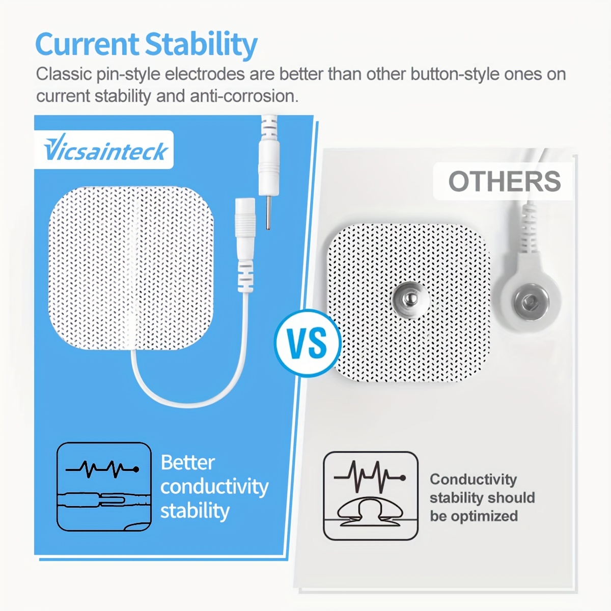 The Empi Direct TENS is a portable dual channel device  - Teida