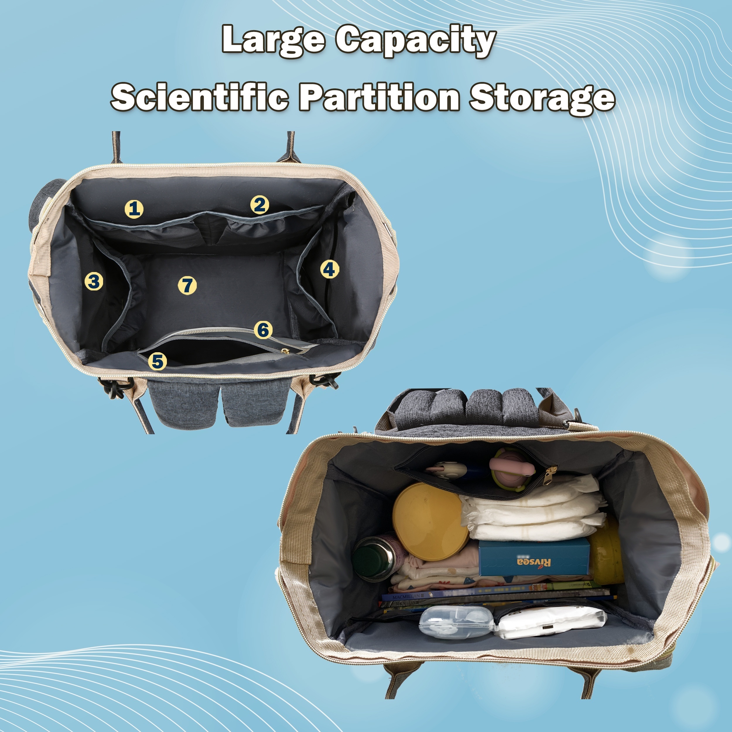 Diaper Bag Backpack Travel Baby Changing Waterproof Stylish