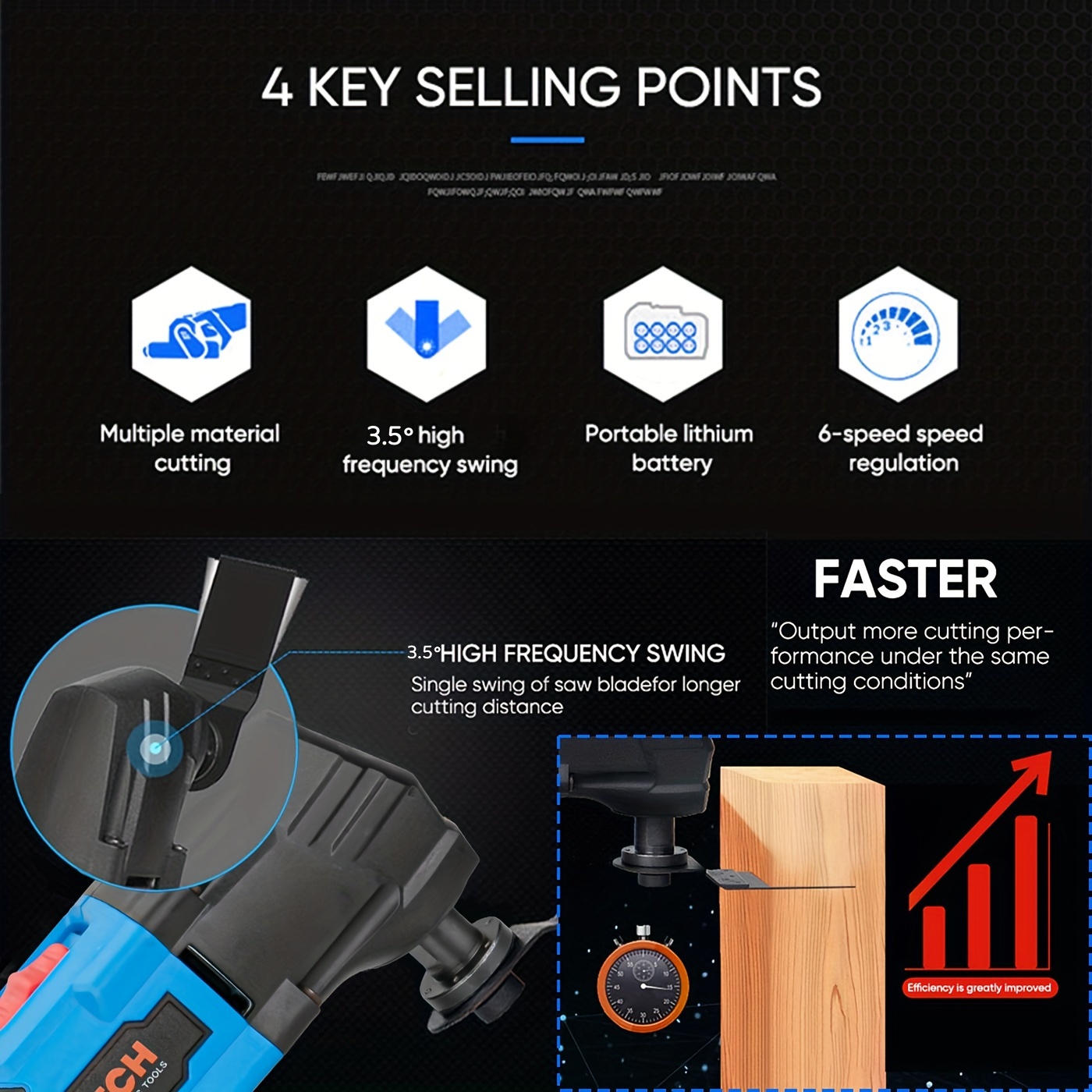 12V Cordless Variable-Speed Oscillating Multi-Tool Kit