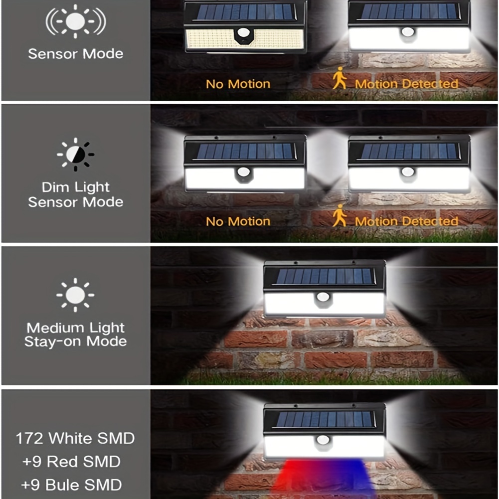 Luces solares para exteriores – Luz solar de pared 100 LED inalámbricas con  sensor de movimiento solar de seguridad con gran angular de 270° IP65
