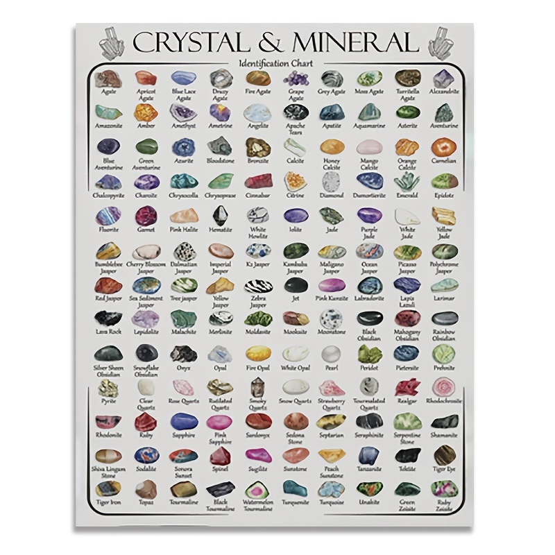 Piedras preciosas : guía visual de más de 130 variedades de piedras  preciosas