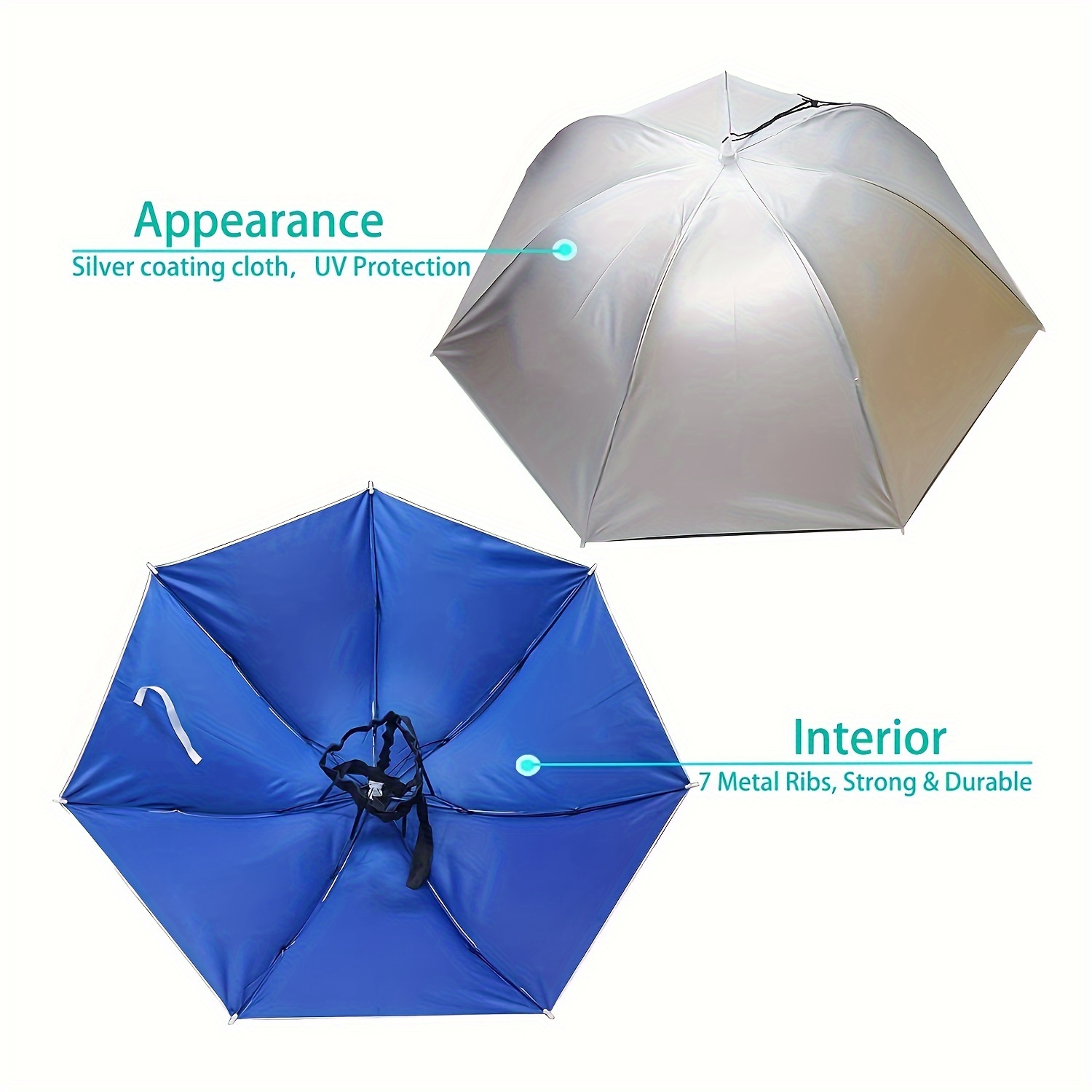 Silvery Layer Windproof Rainproof Fishing Umbrella Hat Head - Temu