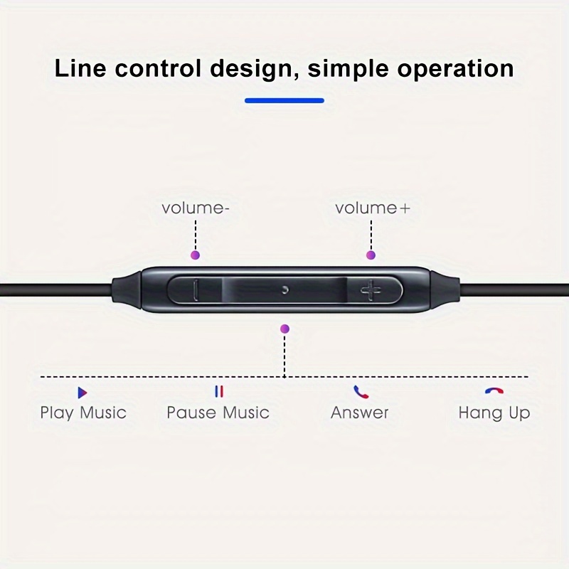 Earphones Headset In ear Type C Mic Wired Temu