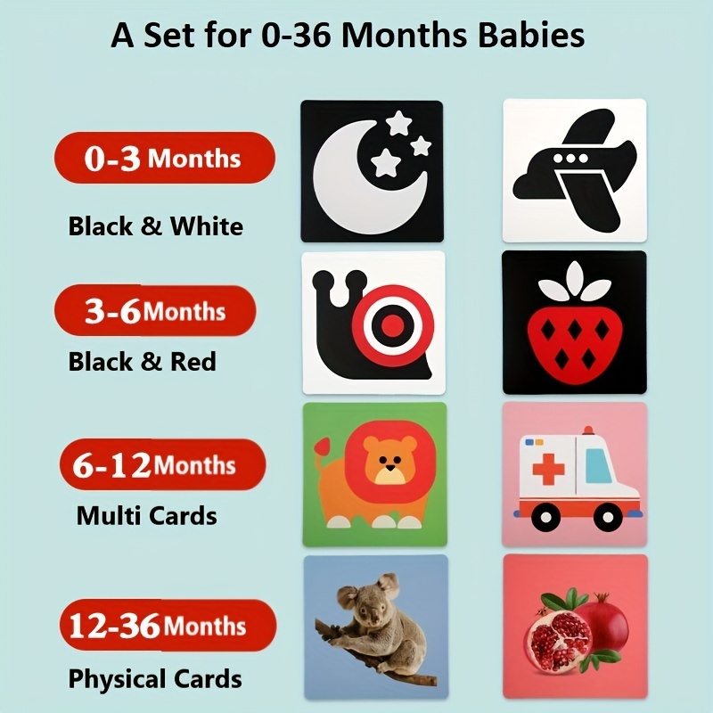 Carte Flash pour Bébé à Contraste Élevé, 64 Pièces Carte Contraste