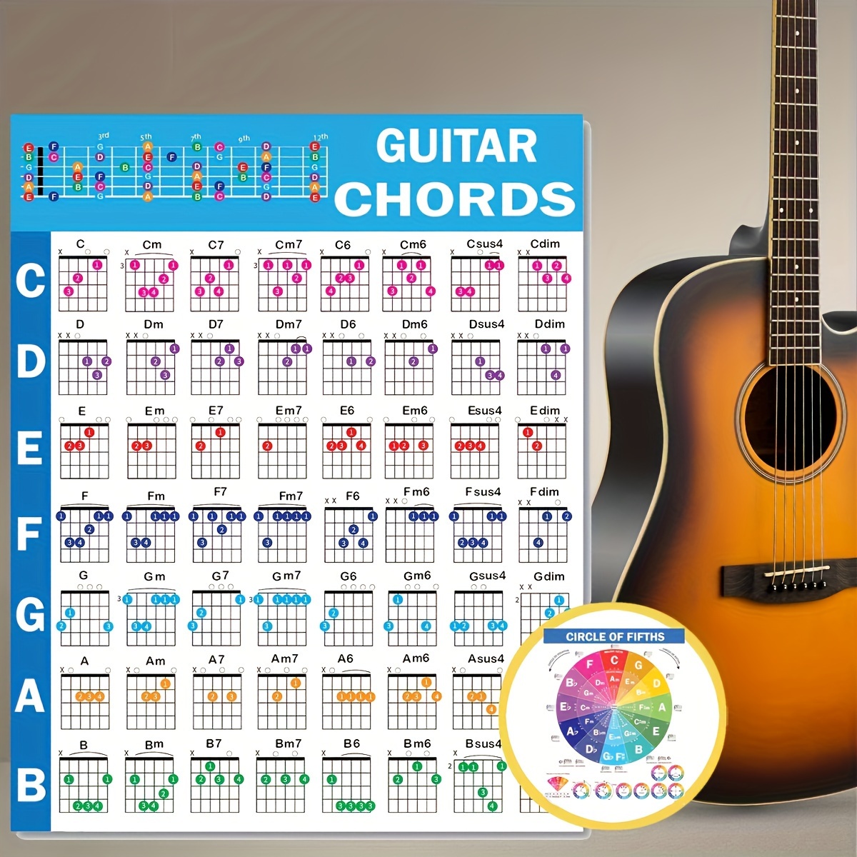 Chords Cheatsheets (guitar)- Guitar Chord Poster Beginner, Guitar Chord ...