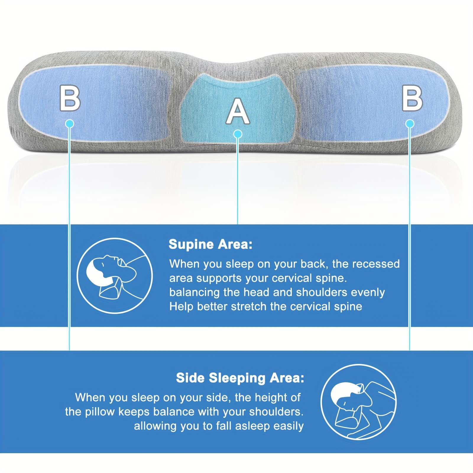 Recessed Side-sleeper Pillow