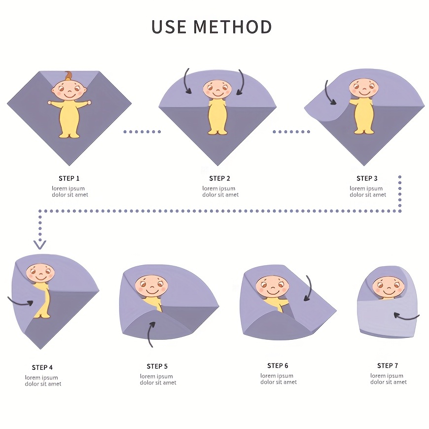 Portable & Durable Baby Mosquito Nets for Strollers & Cradles