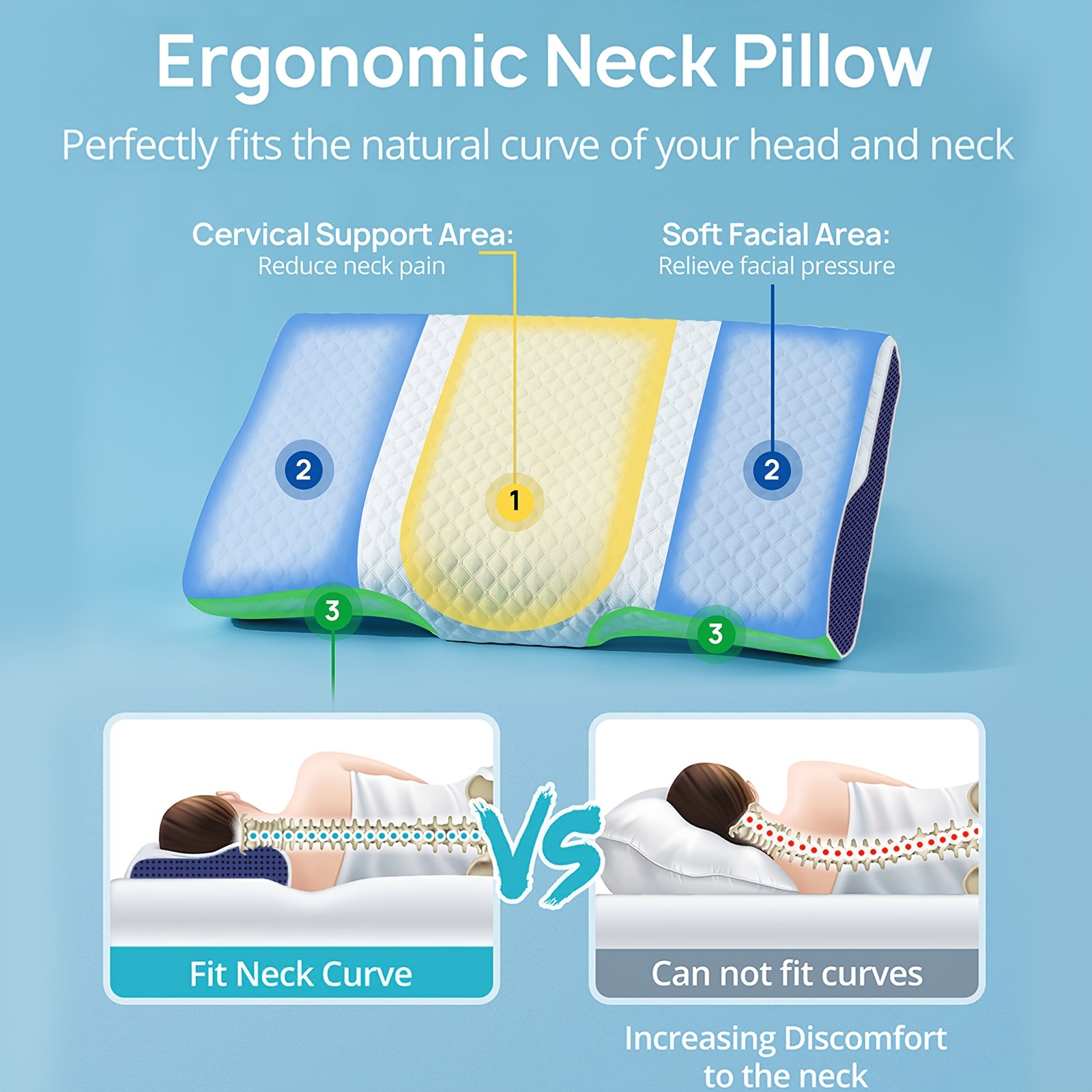 Contoured Memory Foam Pillow Neck Back Relax Improves Sleep - Temu