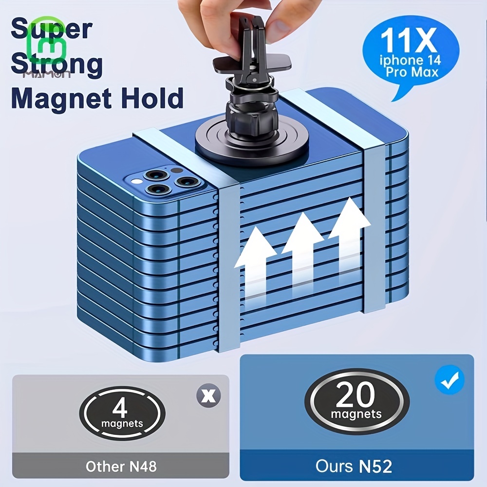 MagSafe Car Mount with Strong Magnets for iPhone