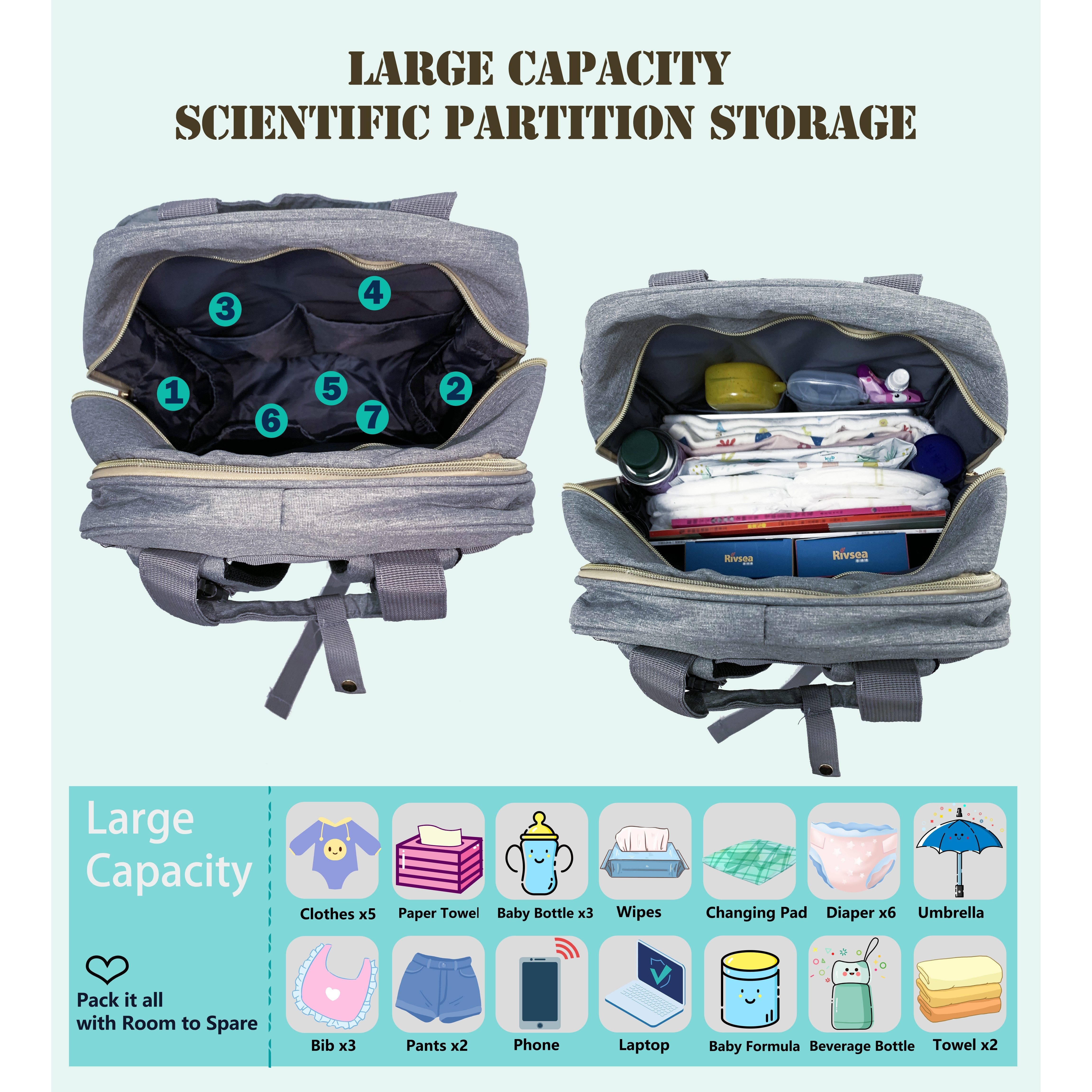 diaper bag backpack diaper changing station with usb charging port multi functional mom travel baby diaper bag large capacity diaper backpack with changing pad baby bag for moms dads baby registry search shower gifts waterproof and stylish details 3