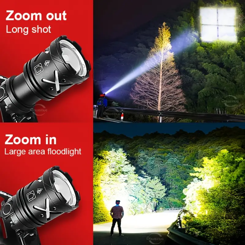 Lampe Frontale LED Zoomable Ultra Puissante Rechargeable par USB
