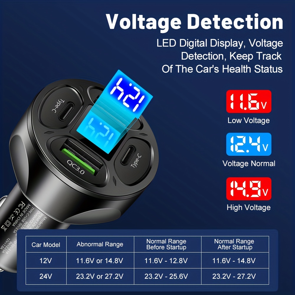 4 Ports Usb Car Charger Pd Qc3.0 Type C Fast Charging Fats