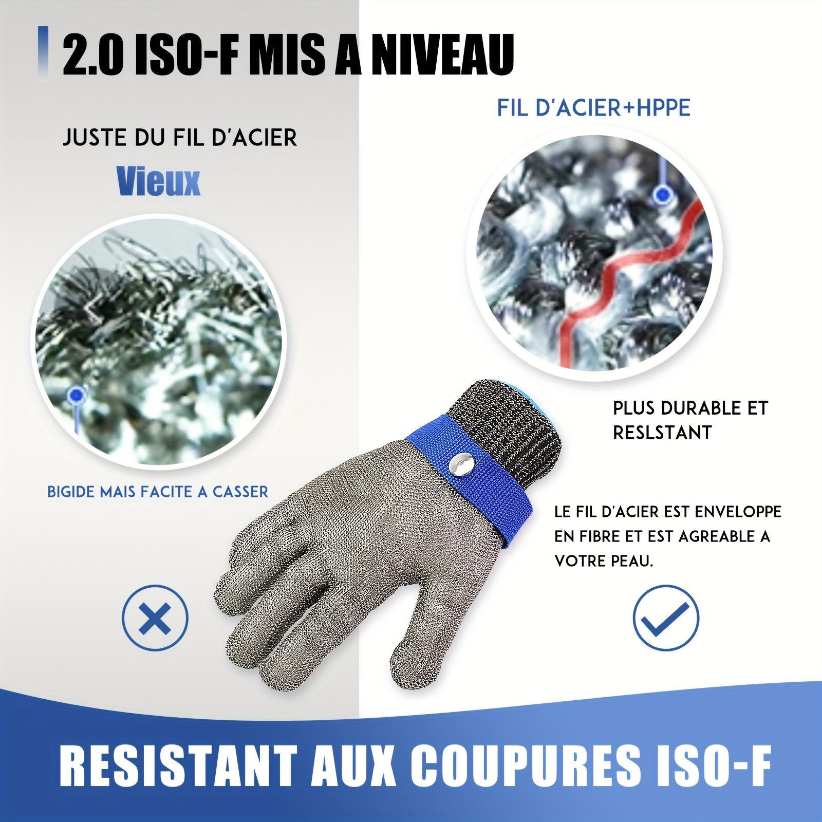 1 Pair 316L Stainless Steel Gloves, Meat Cutting Oyster Shucking Fish  Fillet, A9 Cut Resistant Gloves, 2.0 Upgraded Food Grade Stainless Steel  Mesh Me
