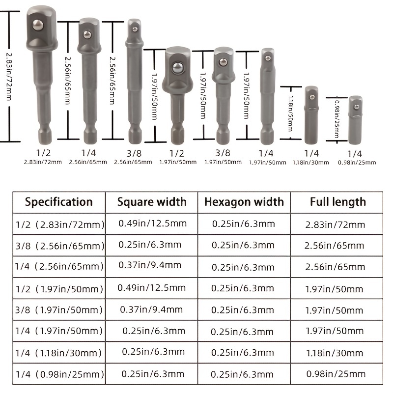 socket drill set