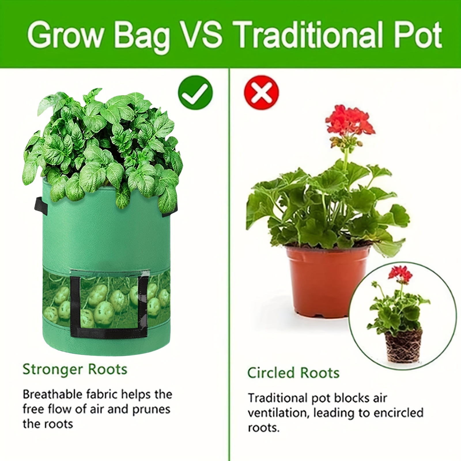 7/10 Gallon Transparent Potato Grow Bag With Harvest Window, Grow Bags,  Gardening Plant Growing Bags, Breathable Felt Plant Growing Plant Bags,  Garden Raise Supplies - Temu
