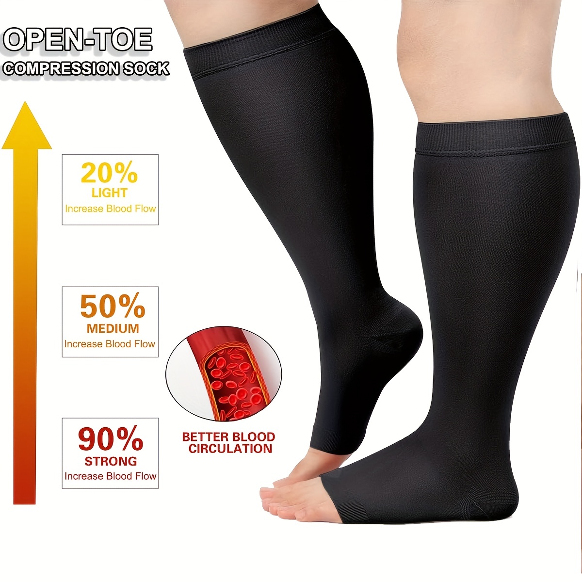 Open Toe Compression Socks Toeless Circulation 15 25 Mmhg - Temu Canada