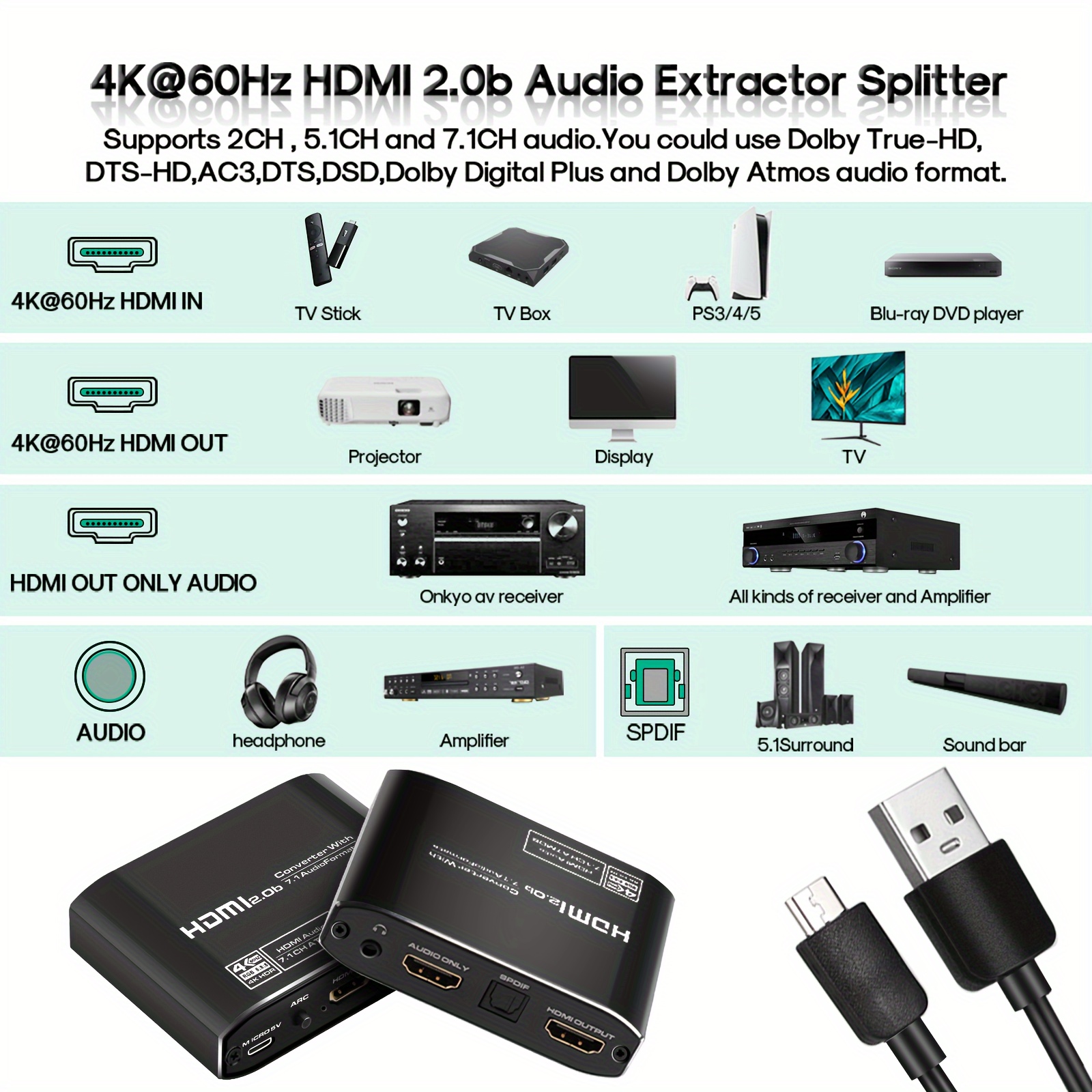 Hdcp Xbox Onehdmi 2.0 Audio Extractor 4k 60hz Arc Splitter 5.1 Ch For Ps5  Xbox Series X