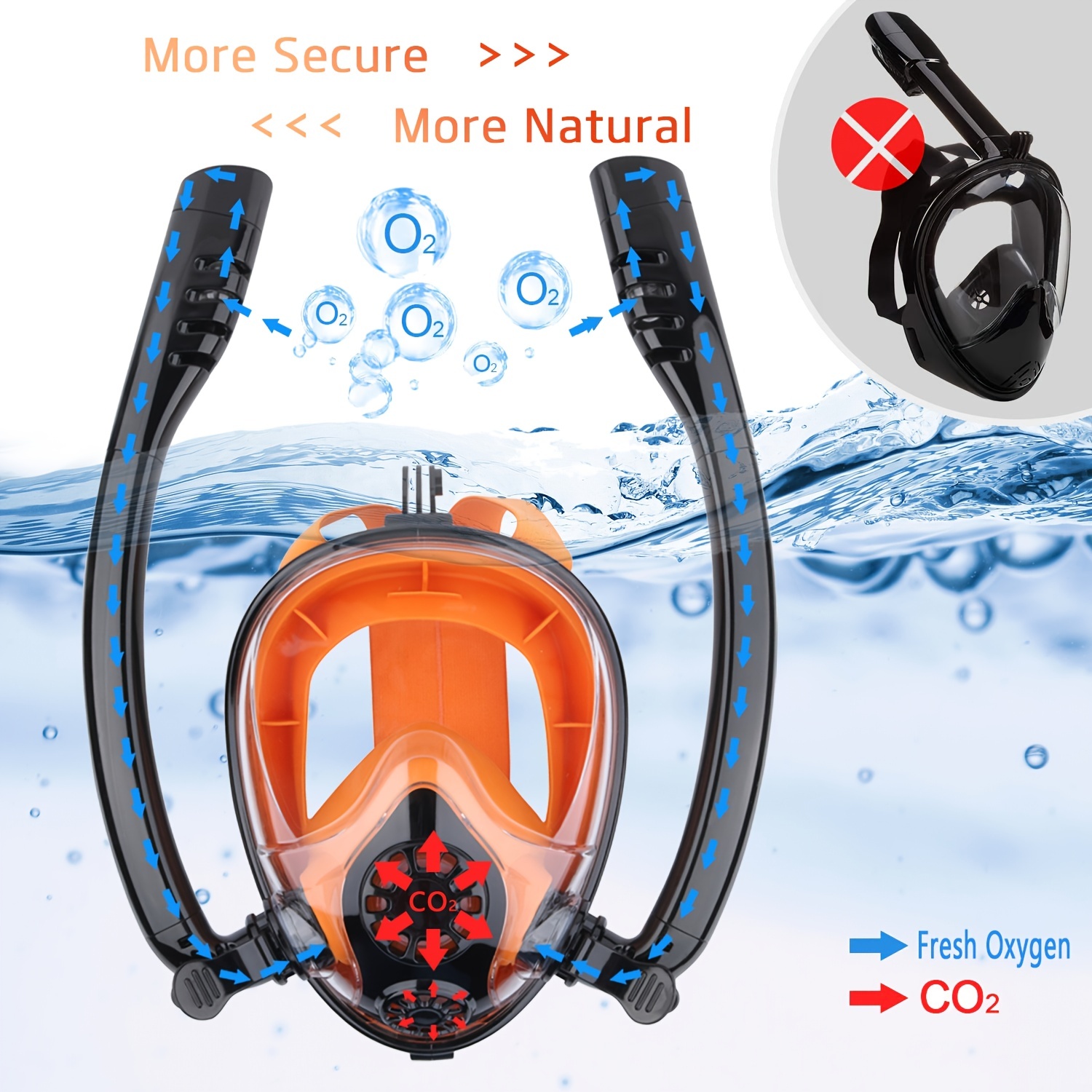 Double Tube Snorkel Diving Mask Anti Fog Leak Swimming Full Face ...