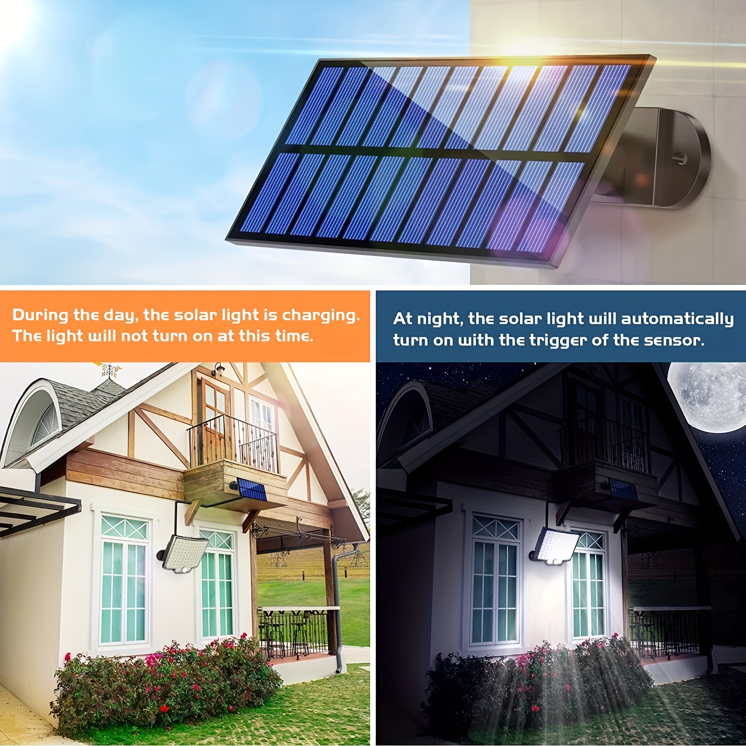 MPJ - Lot de 2 lampes solaires d'extérieur - 106 LED - Avec détecteur de  mouvement - Étanchéité IP65 - Angle d'éclairage de 120 ° - Applique solaire  de jardin avec 5 m de câble : : Luminaires et Éclairage