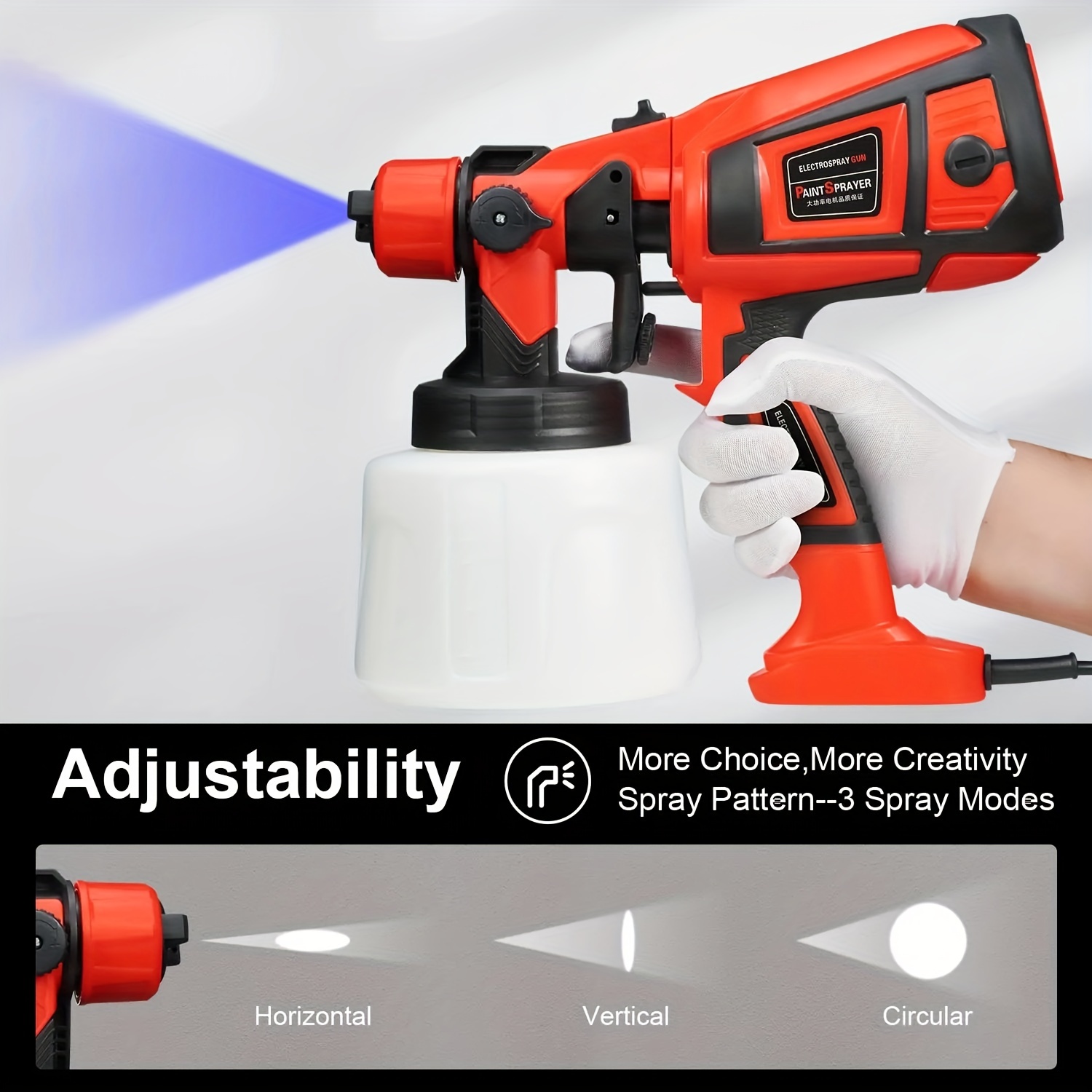 Multifunction Painting Pneumatic Tools Electric Spray Gun 650W Airbrush  with Compressor Airless Paint Sprayer HVLP Electric Spray Gun For Painting  Cars Wall Furnature