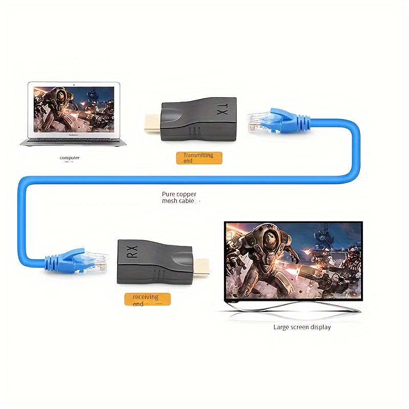 Extensor HDMI sobre Cat5e/6, divisor Ethernet RJ45 a HDMI 2 puertos  adaptador de red paquete de 2, soporte de video y audio de 1080p hasta  30m/98ft