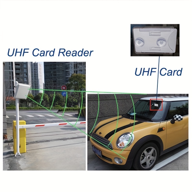 Car Windshield Parking Card Holder for RFID Security