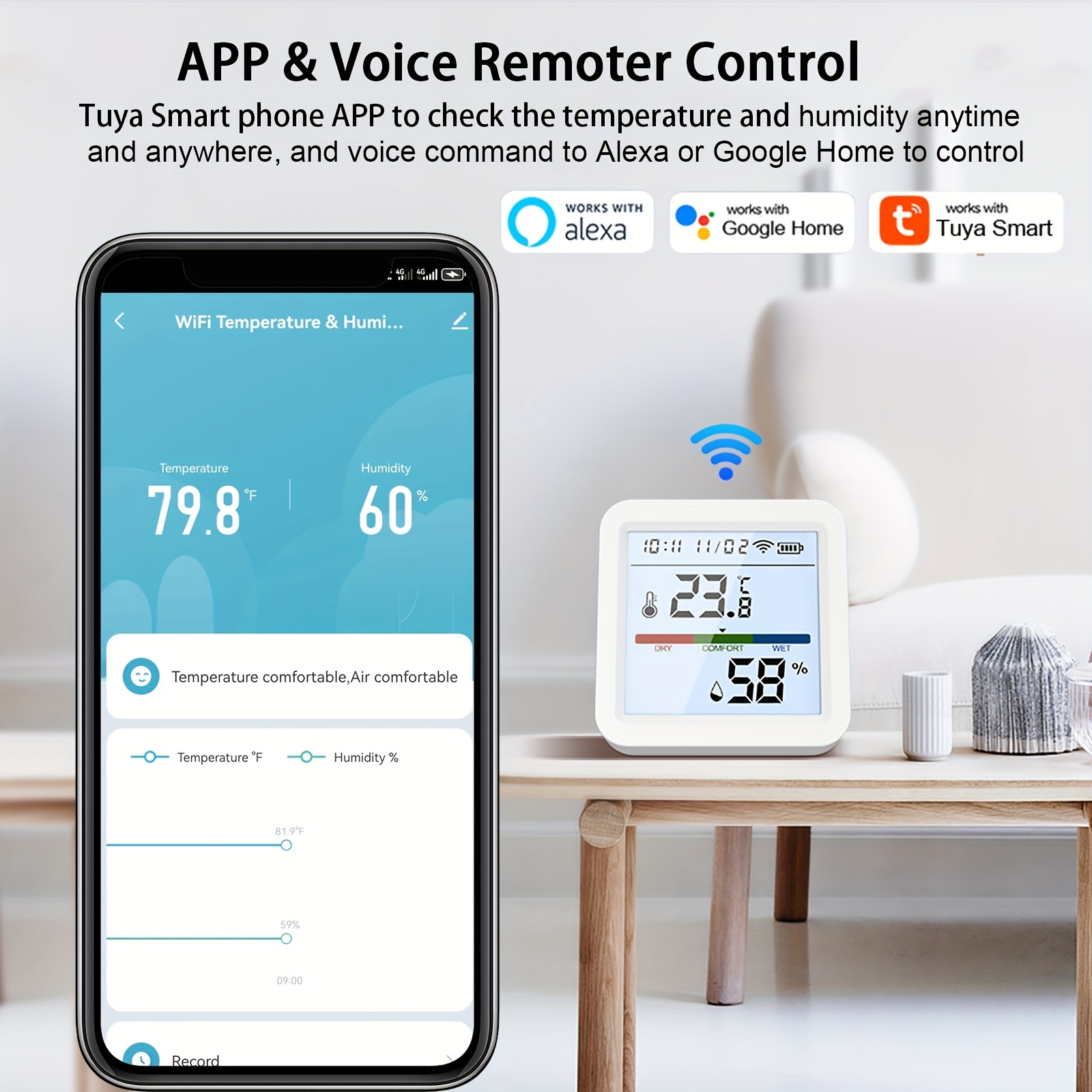 Smart WiFi Temperature Humidity Monitor: TUYA Wireless Temperature Humidity  Sensor with APP Notification Alerts, WiFi Thermometer Hygrometer for Home