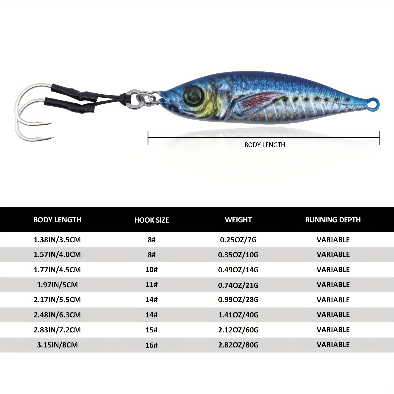 Fast action Flat Fall Jig Lure Double Hook Saltwater - Temu