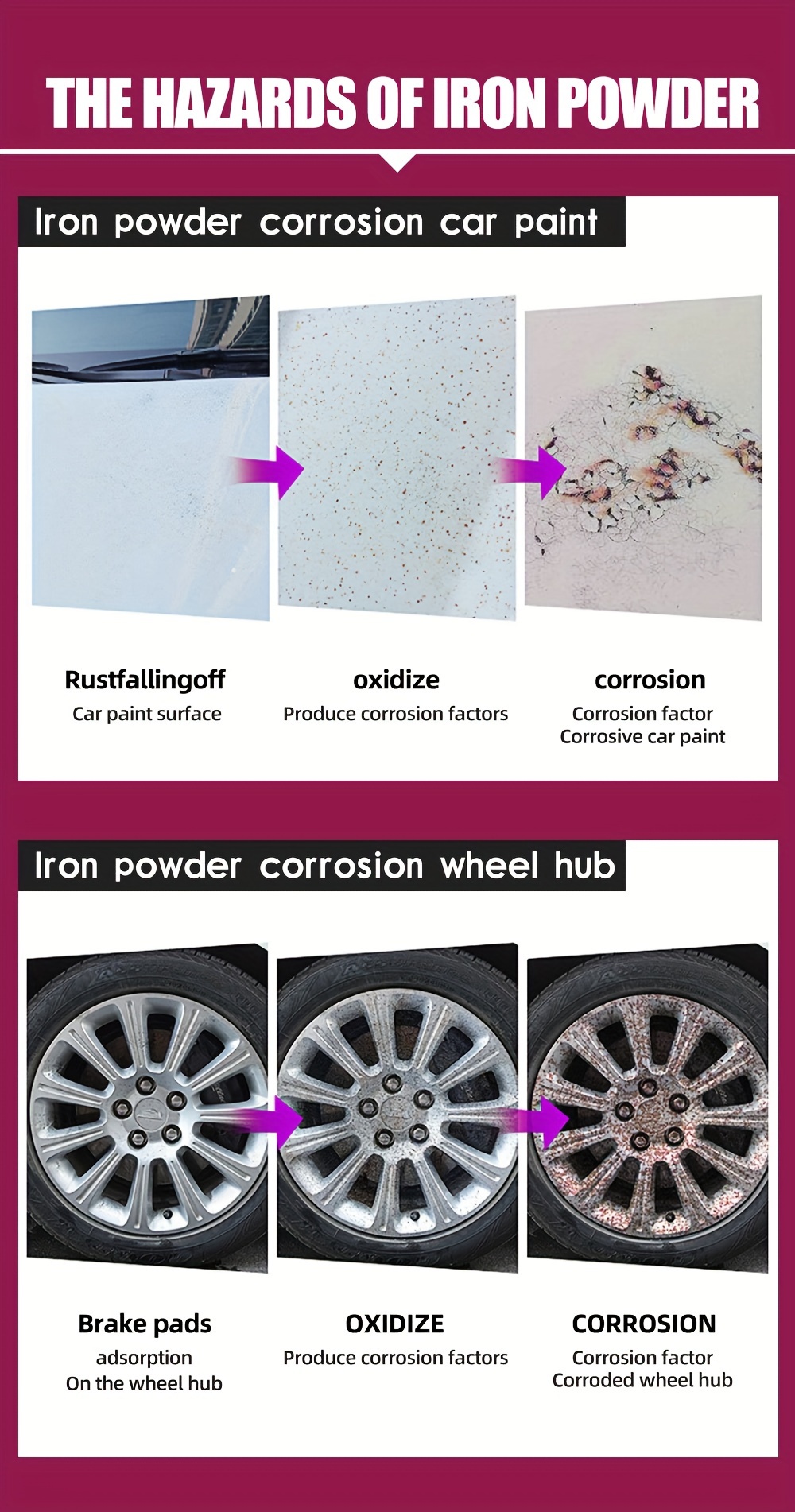 Rust Remover: Restore Your Car Motorcycle Faucet Door And - Temu