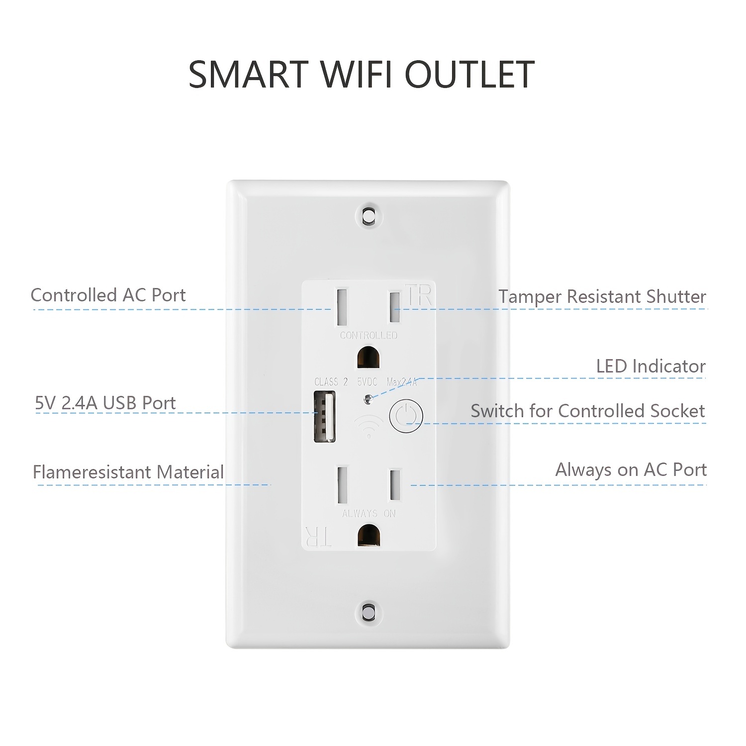 Factory Direct Sale USA Type Two Outlets WiFi Socket Adaptor Plug - China  Power Board, WiFi Socket