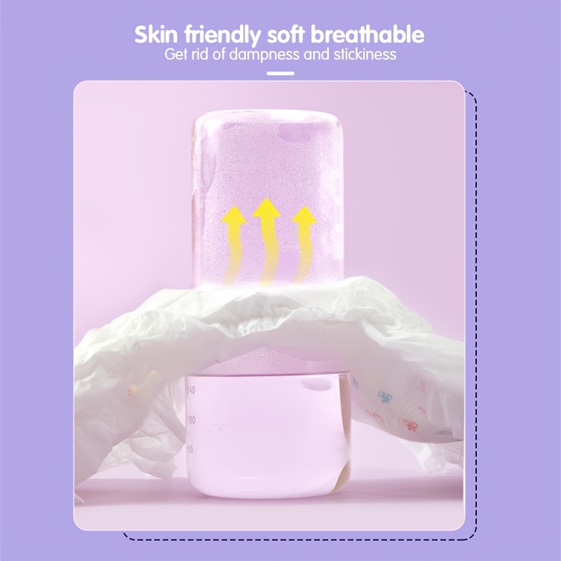 Get 【2 Packs Deal】Sofy Breathable Disposable Overnight Period