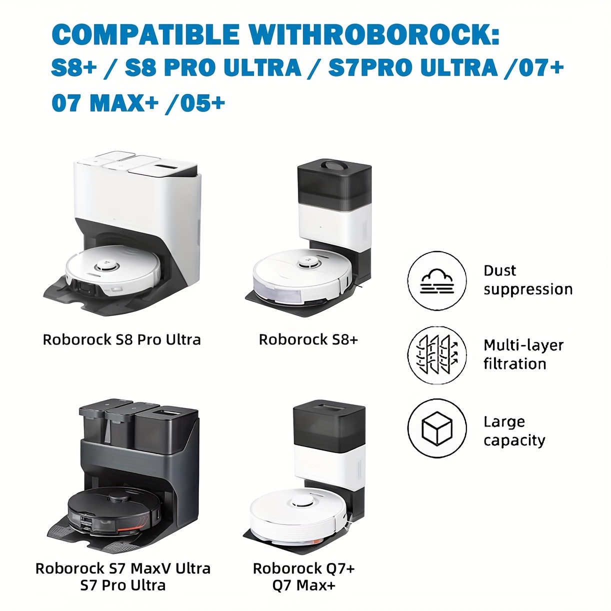 Sac à poussière pour Roborock S7 MaxV Ultra/S7 Pro Ultra/Q5/Q5+/Q5+  Plus/Q7/Q7+/Q7 Max/Q7 Max+ Accessoires pour aspirateur robot, sac jetable  de