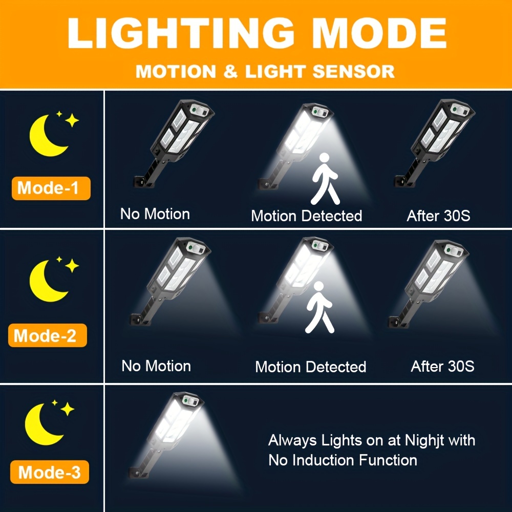 Solar induction deals lamp ip65