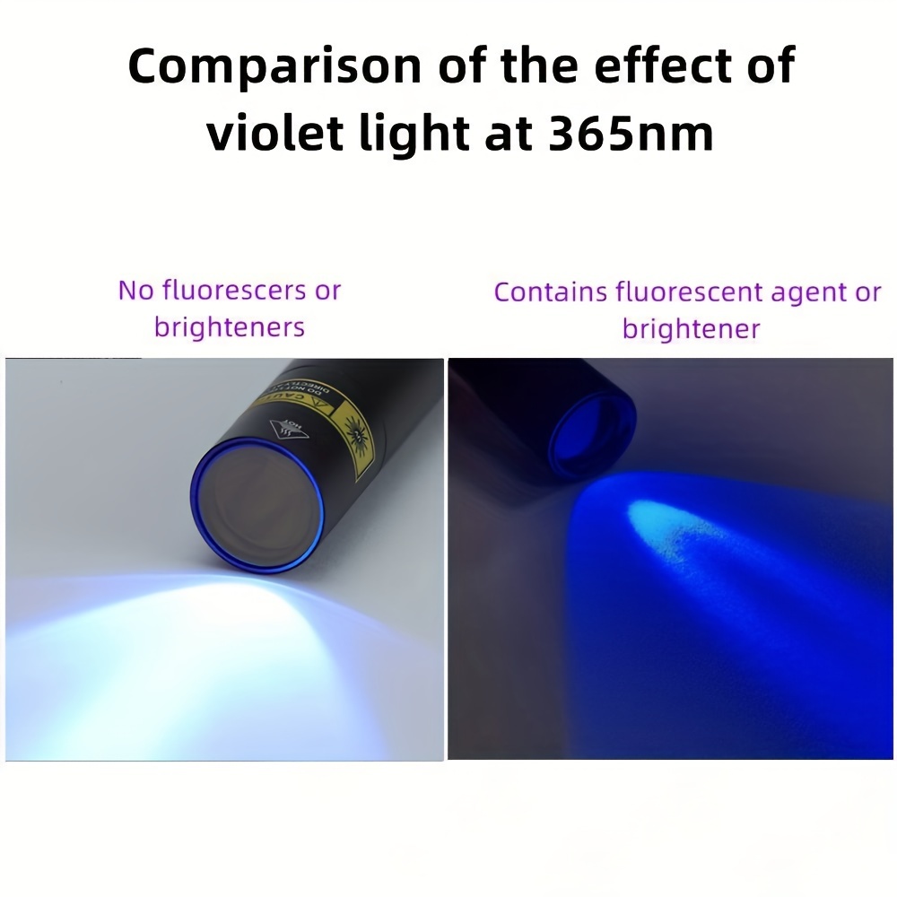 4 modelos de linternas UV de Loon 