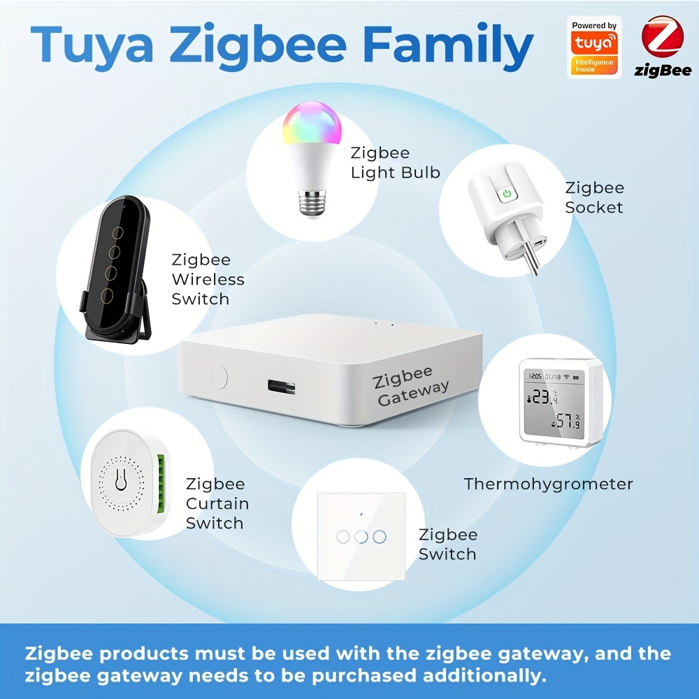 SMATRUL ZigBee Tuya Remote Control 4 Gang 12 Scenes WiFi Light Switch