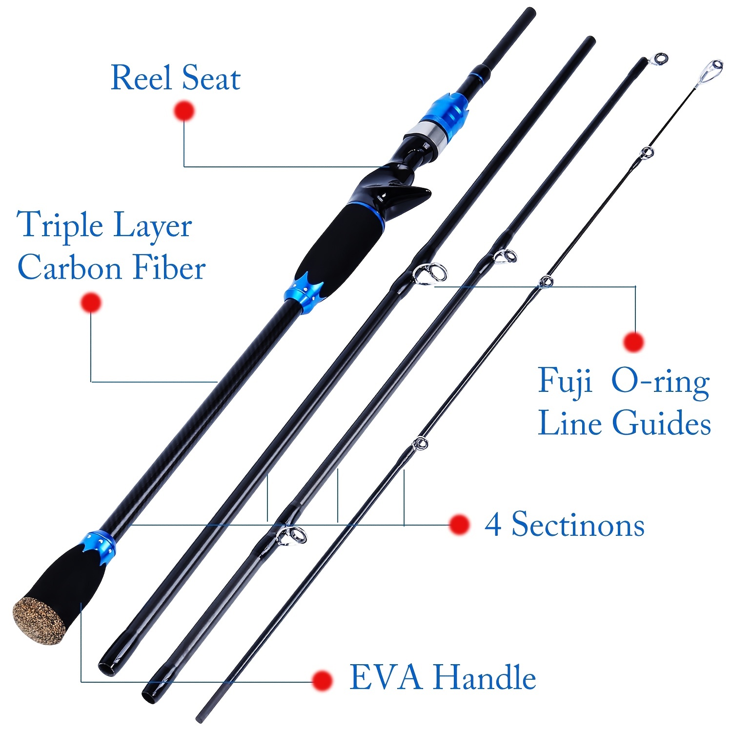 Fishing Rod Rack 1.8m Casting Spinning Fishing Rod，Power Carbon Rod Pole 3  Section Carbon Fiber Baitcasting Fishing Rod Fishing Tool (Color : Casting  Rod) : : Sports & Outdoors