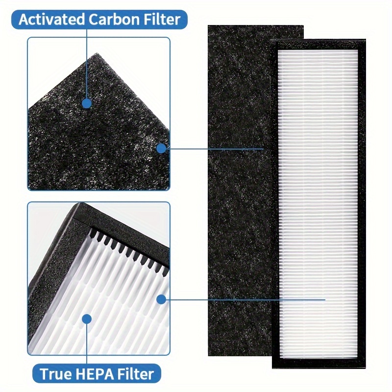 GermGuardian FLT5250PT True HEPA Genuine Replacement Filter C Pet