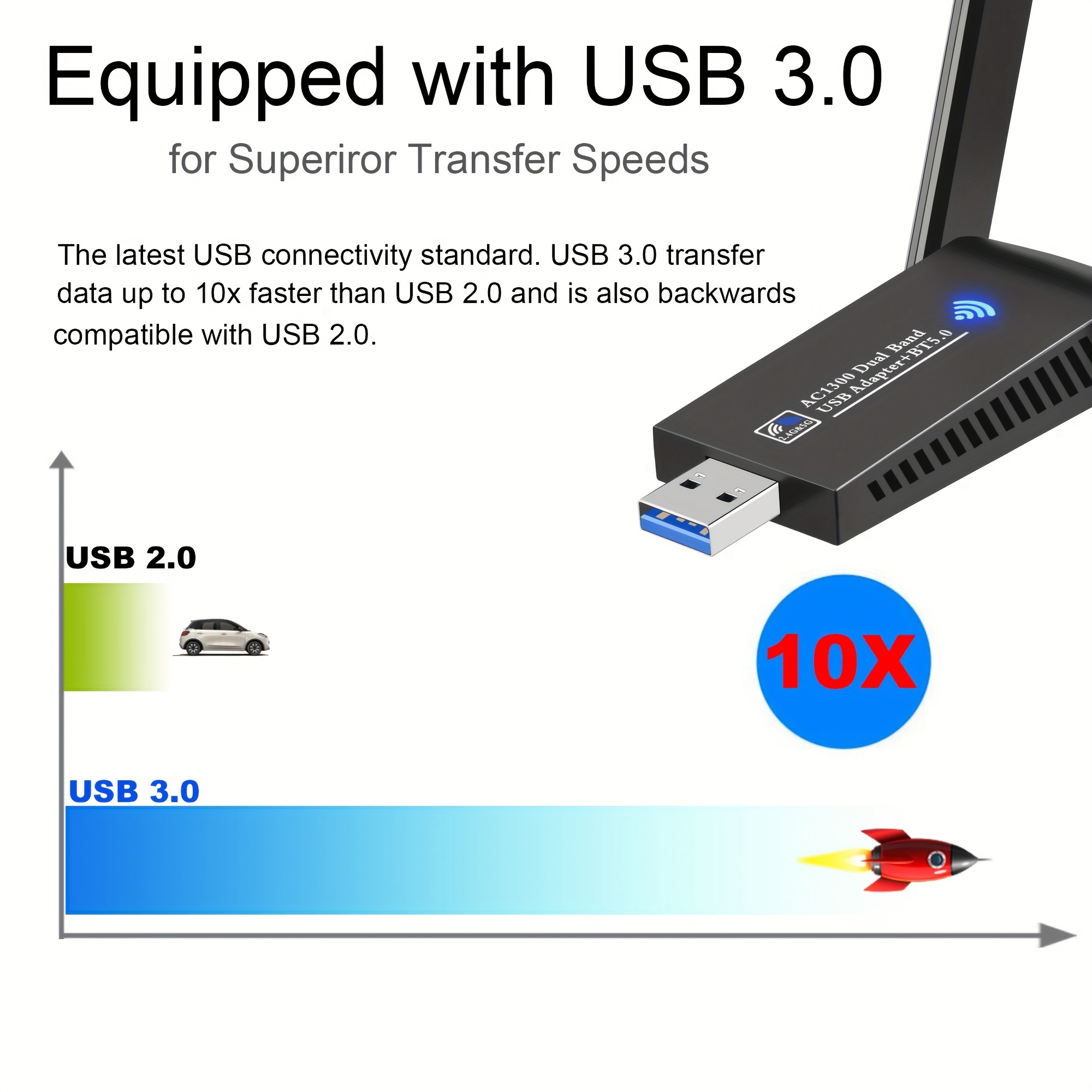USB Wifi Bluetooth Adapter Dual Band 802.11AC 1300M WiFi Dongle for Desktop  PC