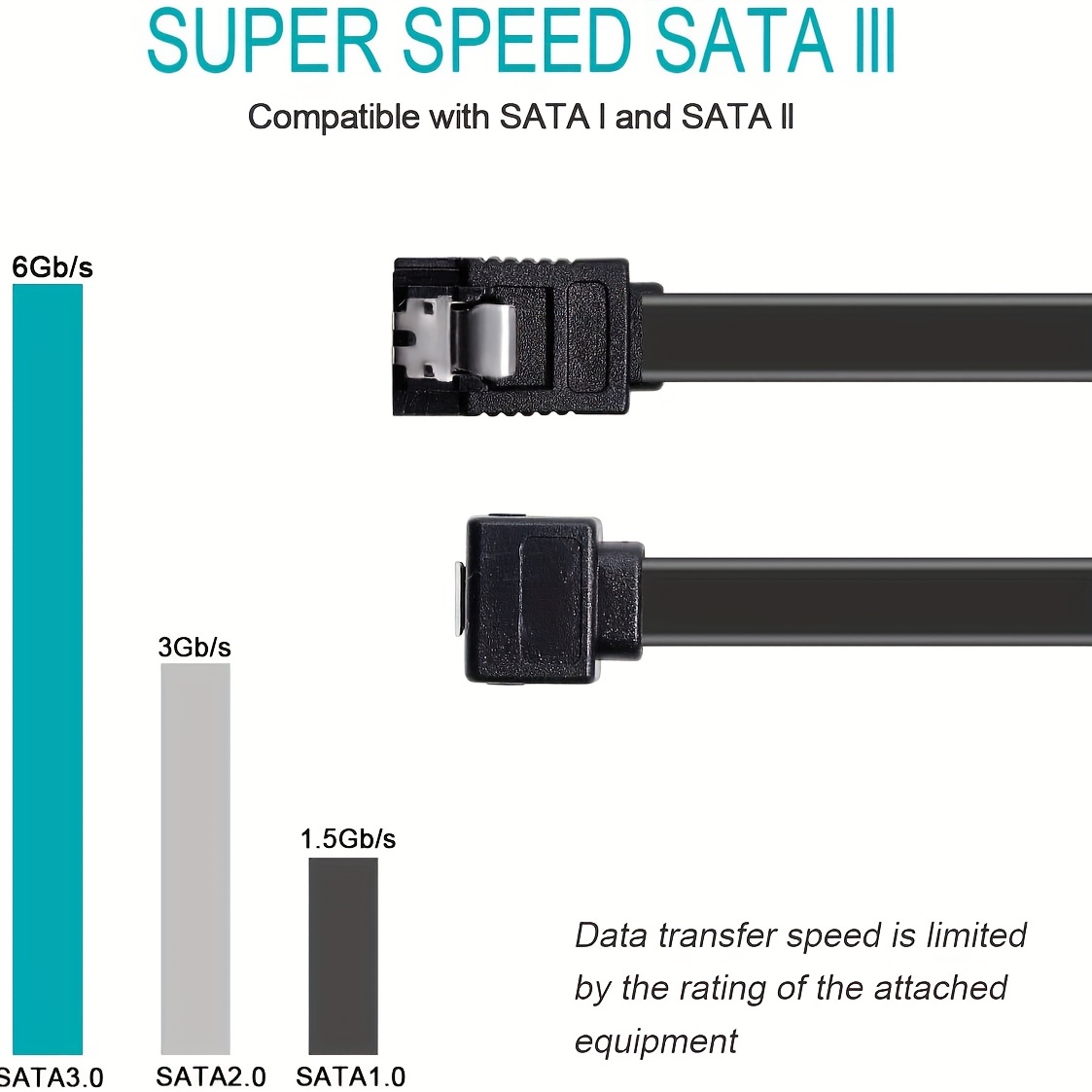 5x 18 SATA 3.0 Cable SATA3 III 6GB/s Right Angle 90 Degree SSD HDD Hard  Drive
