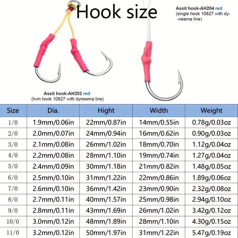 5pcs Multi Size Fishing Hooks With Dyneema Line, Sea Fishing Iron Plate  Hook, High Carbon Steel Reinforced Single Hook For Boat Fishing, Fishing  Acces