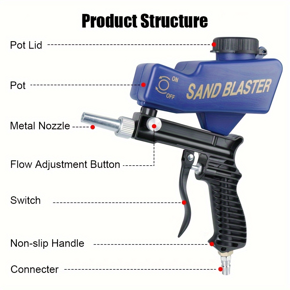 LEMATEC Sandblaster Gun AS118-3 Soda Blaster Gun abrasive tool
