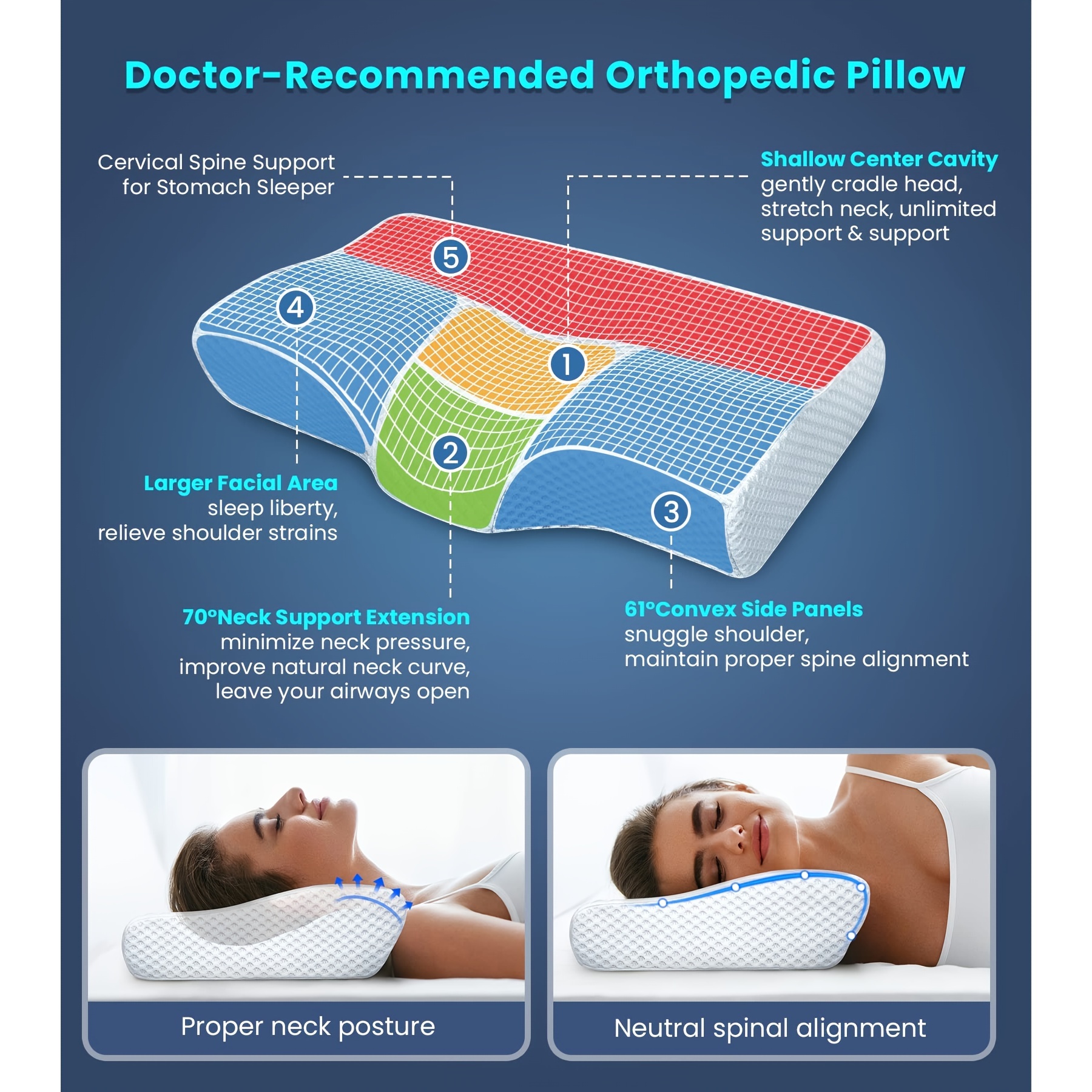 The Belly Sleeper Pillow - Cool Gel for Stomach Sleeping
