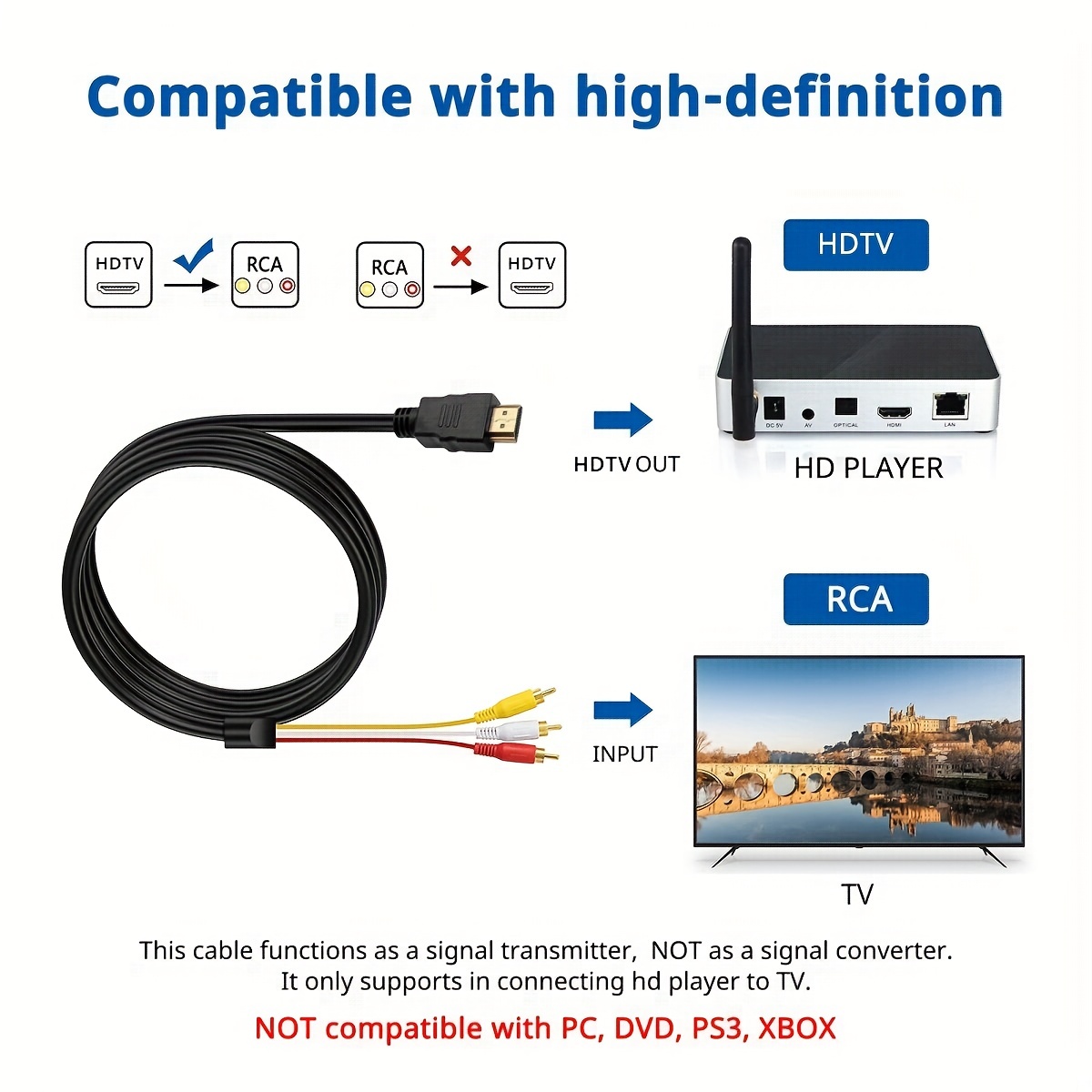 1.5m /5ft Video Cable HDMI to RCA Audio AV Adapter, Male M/M 3-RCA DVD HDMI  1080P for HDTV