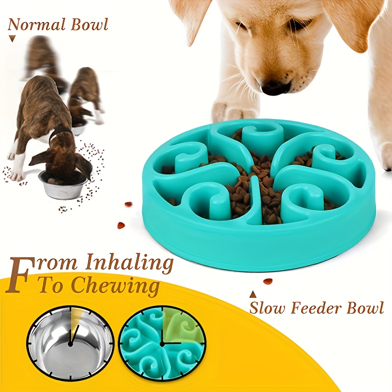 Durable Plastic Dog Slow Feeder Bowl Anti-choking Dog Puzzle Food Bowl  Water Basin For Improved Digestion - Temu