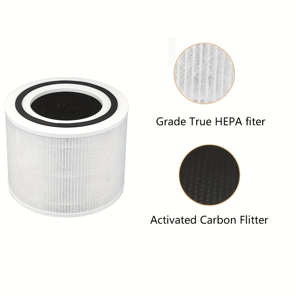 Levoit Core 300 Replacement Filter - High-efficiency 3-in-1 True