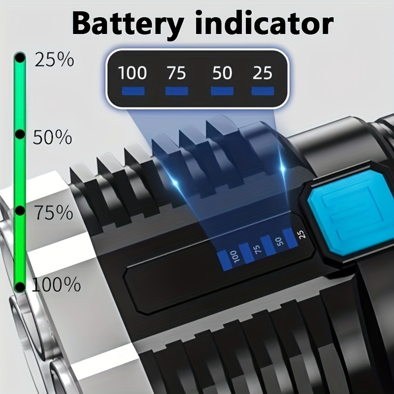 Multifunctional Led Display Flashlight 4 Modes Brightness - Temu