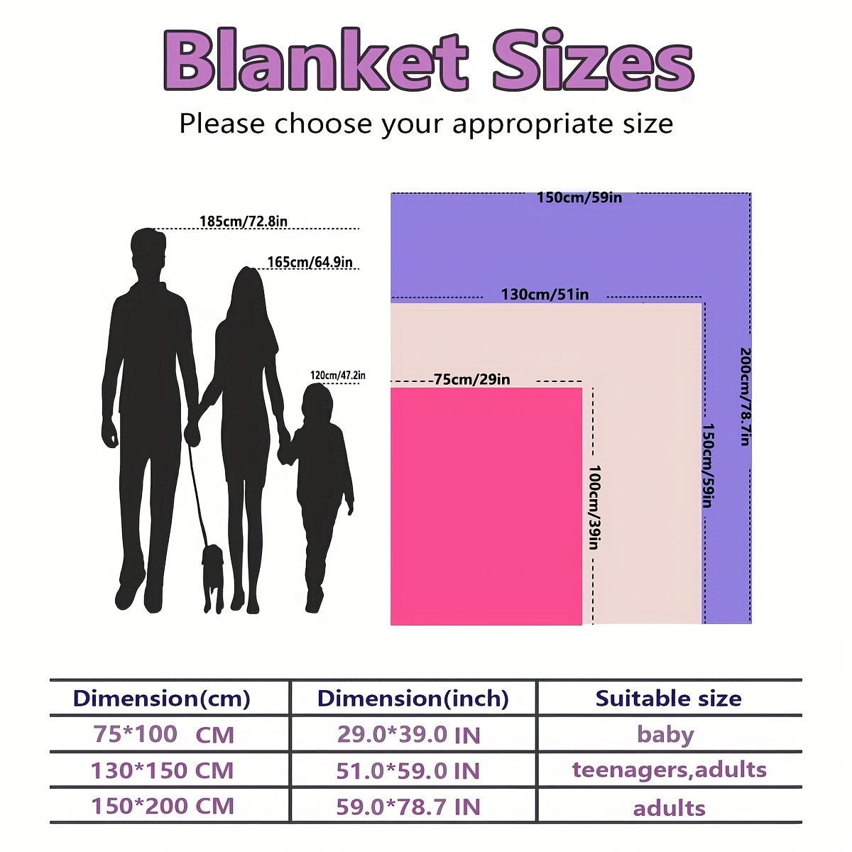 Best baby 2024 blanket size